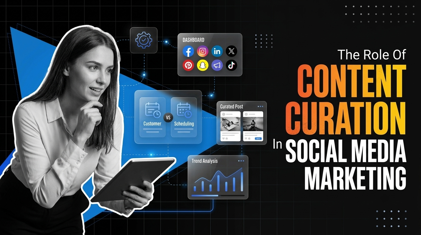 The Role Of Content Curation In Social Media Marketing