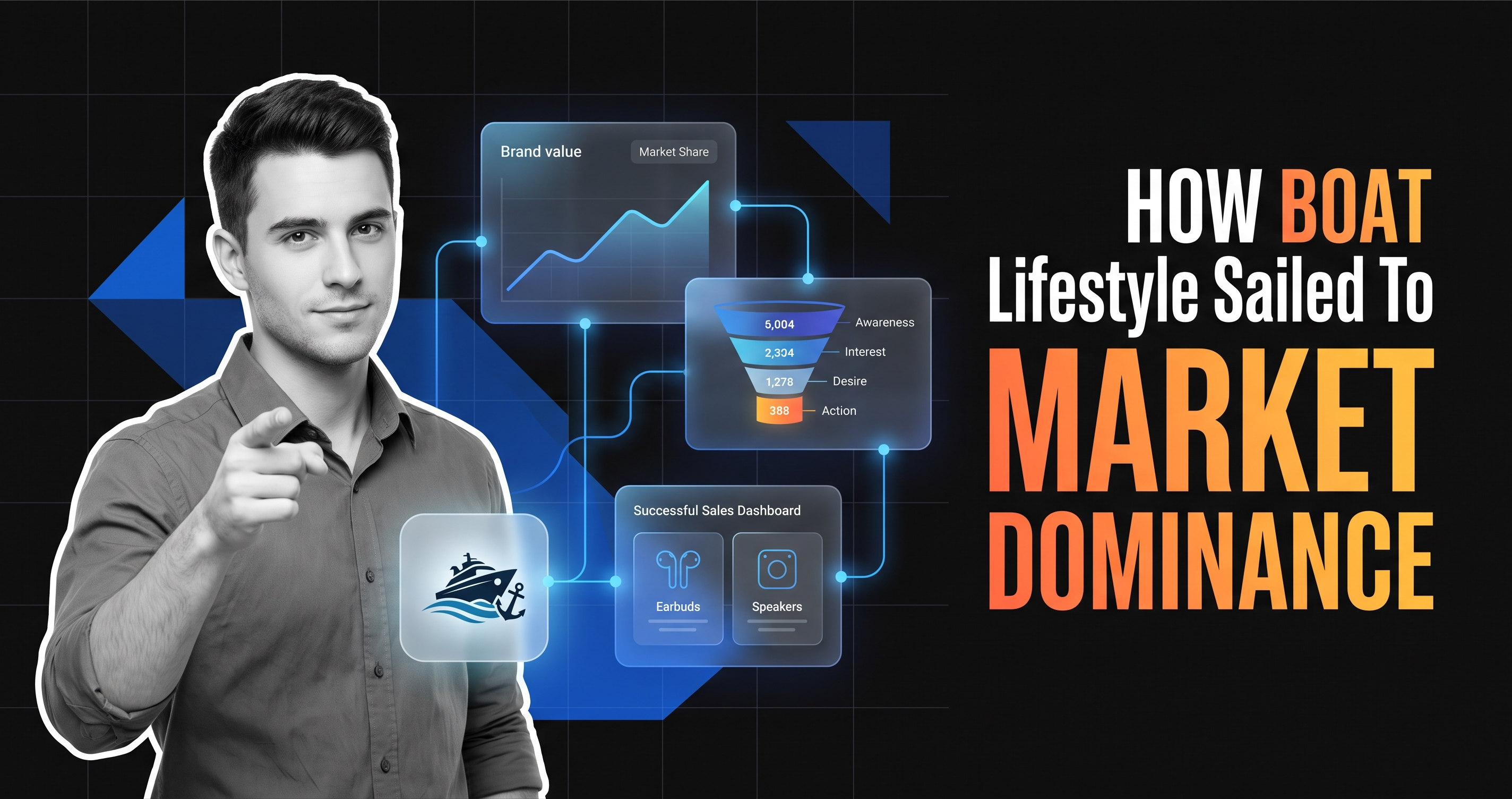 How BoAt Lifestyle Sailed to Market Dominance